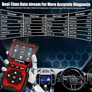 WEJOWE Upgraded OBD2 Scanner Diagnostic Tool, Check Engine Code Reader OBD2 Scanner with Reset, Auto Check Engine Light Mode 6, Mode 8 & I/M Car Diagnostic Scan Tool for All OBDII Car