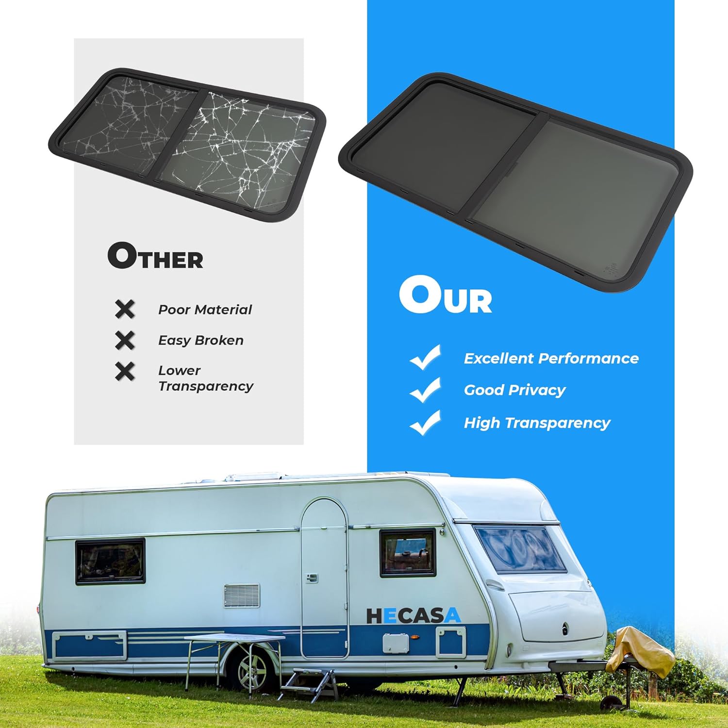 HECASA RV Window 42" W X 22" H Teardrop Horizontal Sliding Window W/ Trim Ring for 1.5" Wall and Mesh Screen Tempered Glass Powder Coated Black 2PCS