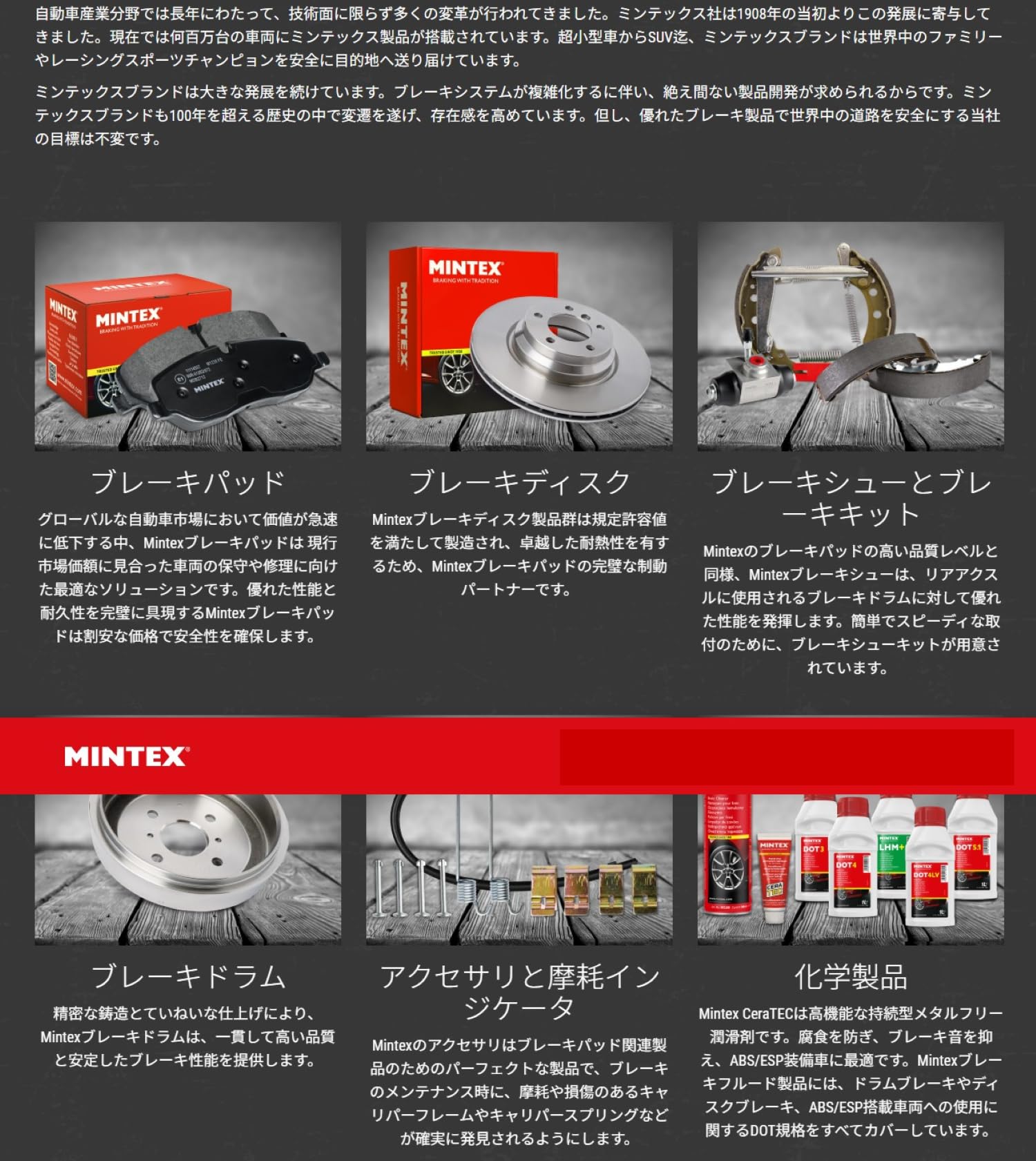Amazon | MINTEX（ミンテックス） /ブレーキパッド リア 品番：MDB3076