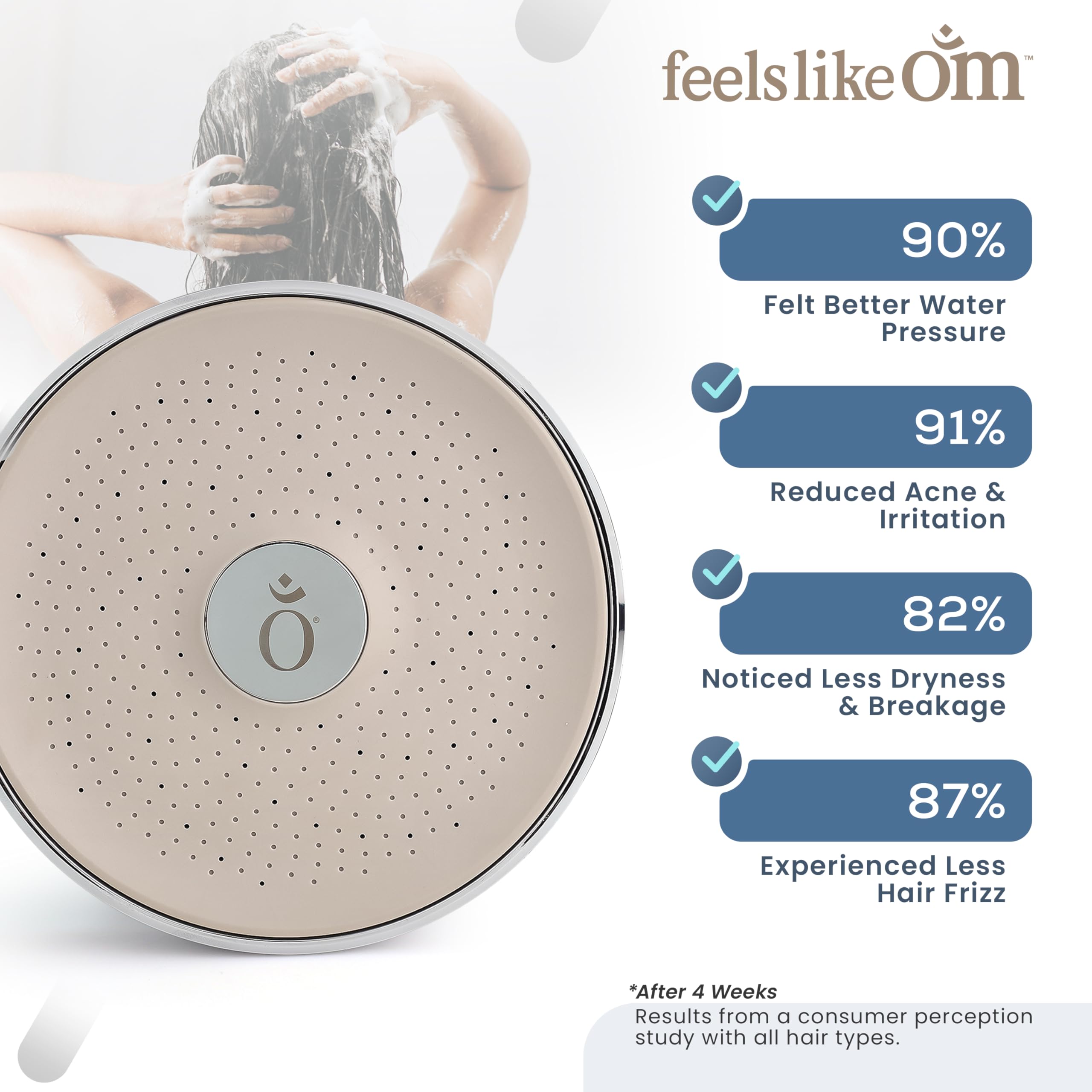 Feels Like Om Filtered Shower Head with Water Softener - High Pressure Shower Head Filter for Hard Water - Shower Filter removes Toxic Chemicals & Chlorine - Best Shower Filter for Hair & Skin