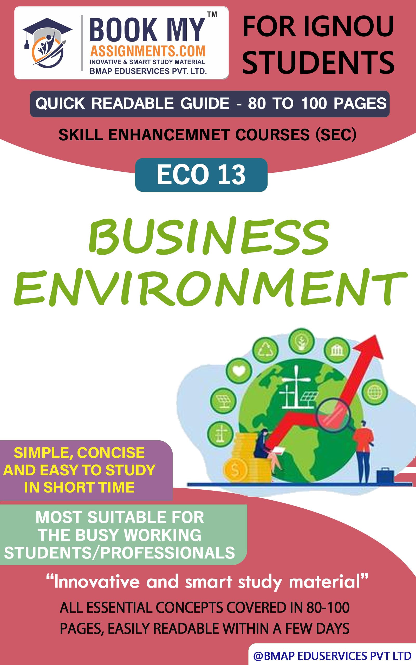 IGNOU ECO 13 Business Environment Study Guide for IGNOU Students Latest Edition