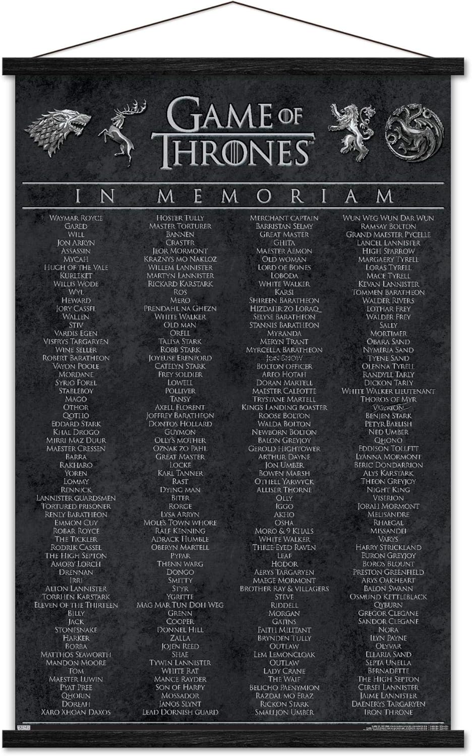Game of Thrones - in Memoriam Wall Poster with Magnetic Frame