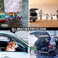 Vista 7 de Alfombrillas y forro de maletero de carga para Jeep Wrangler JL de 2 puertas 2018-2025 2026 para todo tipo de clima para accesorios de Jeep Wrangler