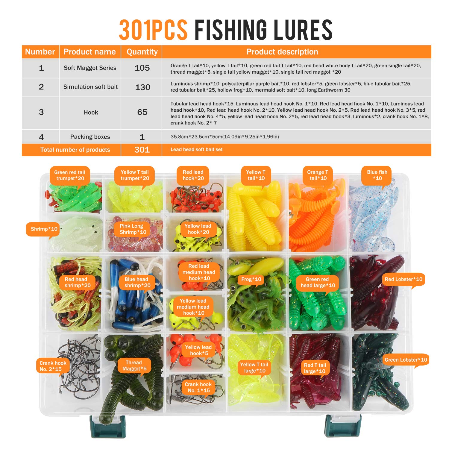 Esche Realistiche Luccio Set Esche Da Pesca Morbide - 8 Pezzi Con - Foto 12