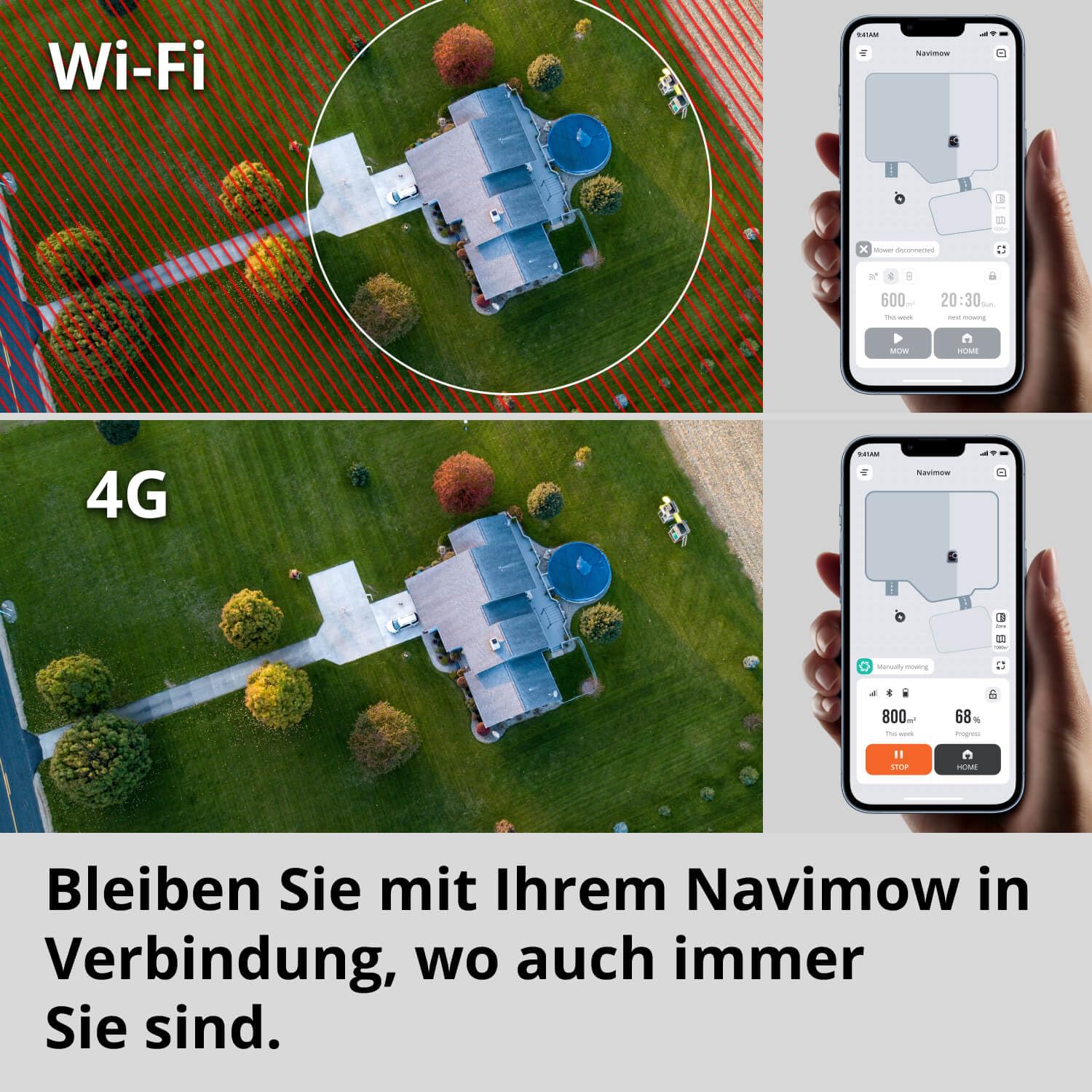 Segway Navimow Access+ 4G Modul, Notwendig für 4G Konnektivität und Diebstahlschutz, Zubehör für Mähroboter Navimow i105E, i108E