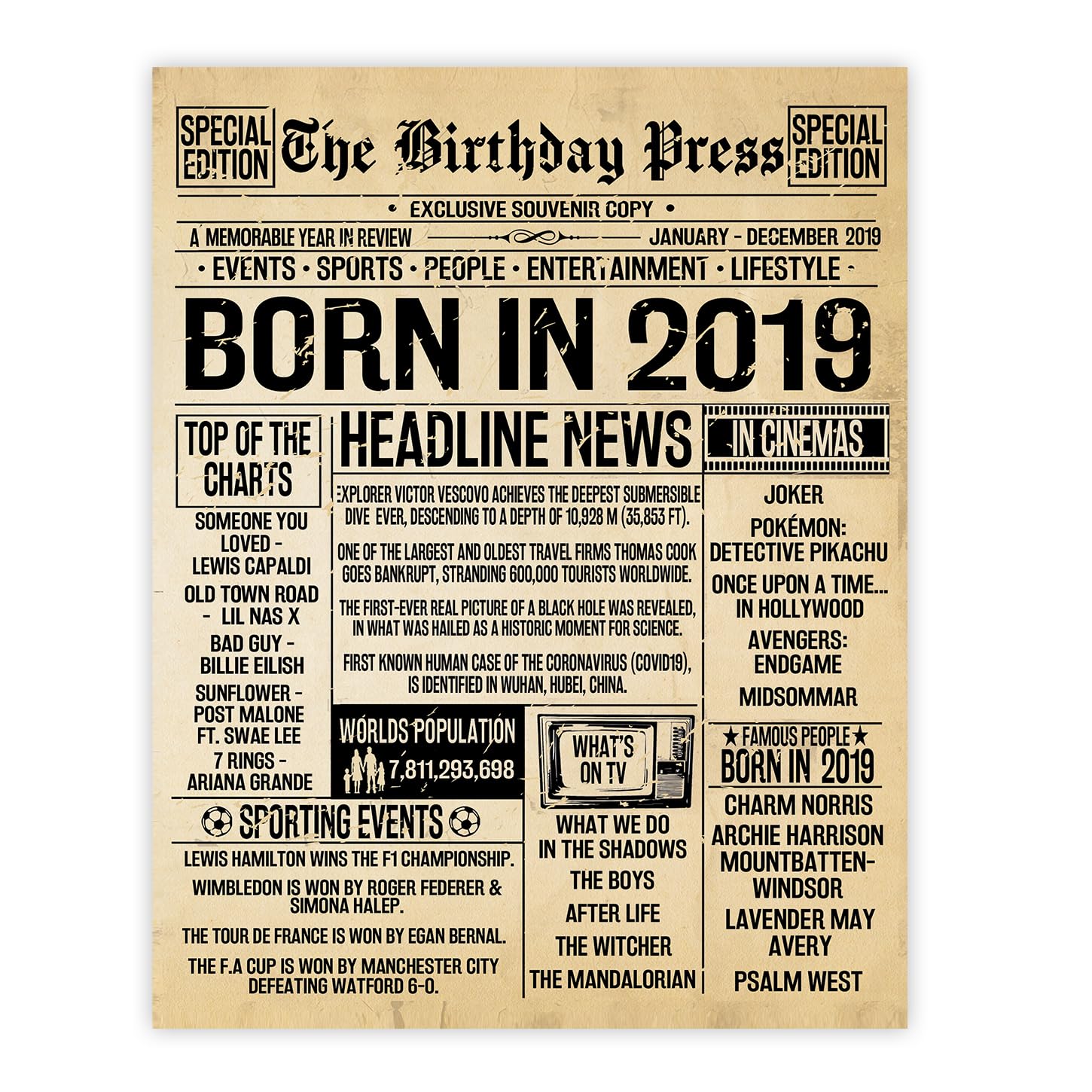 Stuff4 7th Birthday Poster Unframed, Born In 2019 Aged Newspaper