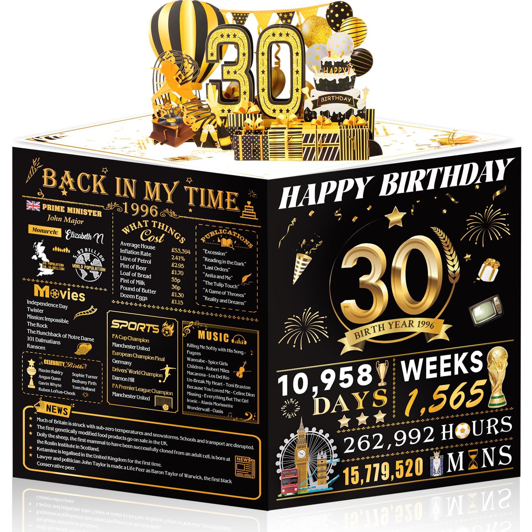 30th Birthday Cards for Women Men, 3D Pop Up 30th Birthday Gift Ideas for Sister Friends, Funny 30 Year Old Birthday Decorations for Husband Wife Parents Him Her, Jumbo Back In 1996 โ image 1