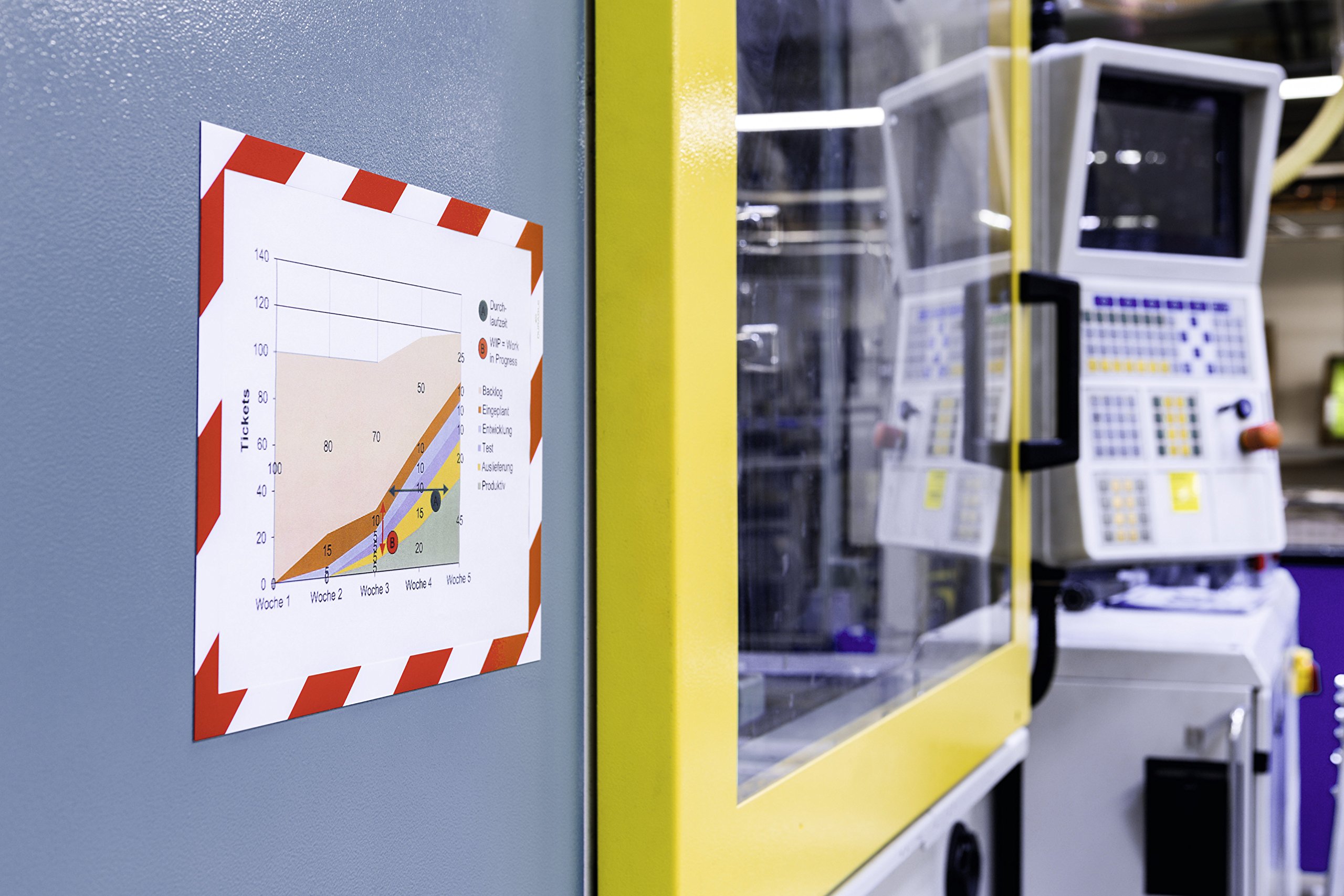 Durable 4945132 Duraframe Magnetic Security, Cornice Espositiva Magnetica per la Segnaletica di Sicurezza, Formato A4, Confezione da 5 Pezzi, Rosso/Bianco