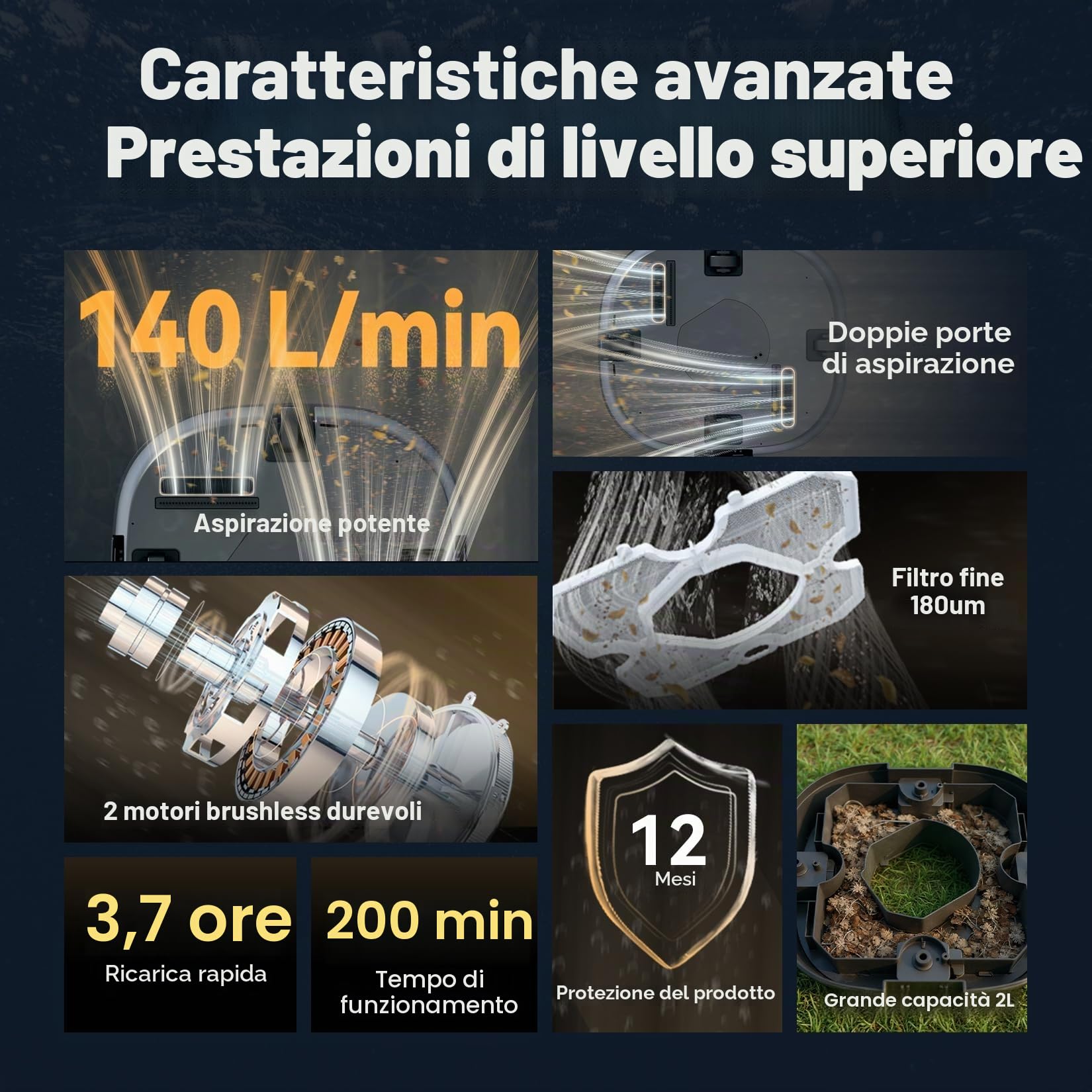 (Novità 2026) CoasTeering Robot Piscina Batteria, 200 Min Autonomia, 5200mAh, Aspirazione 140 L/Min, per Acqua Salata & Dolce, 2 Motori Brushless, Pulitore Automatico per Piscine fino a 120 m²