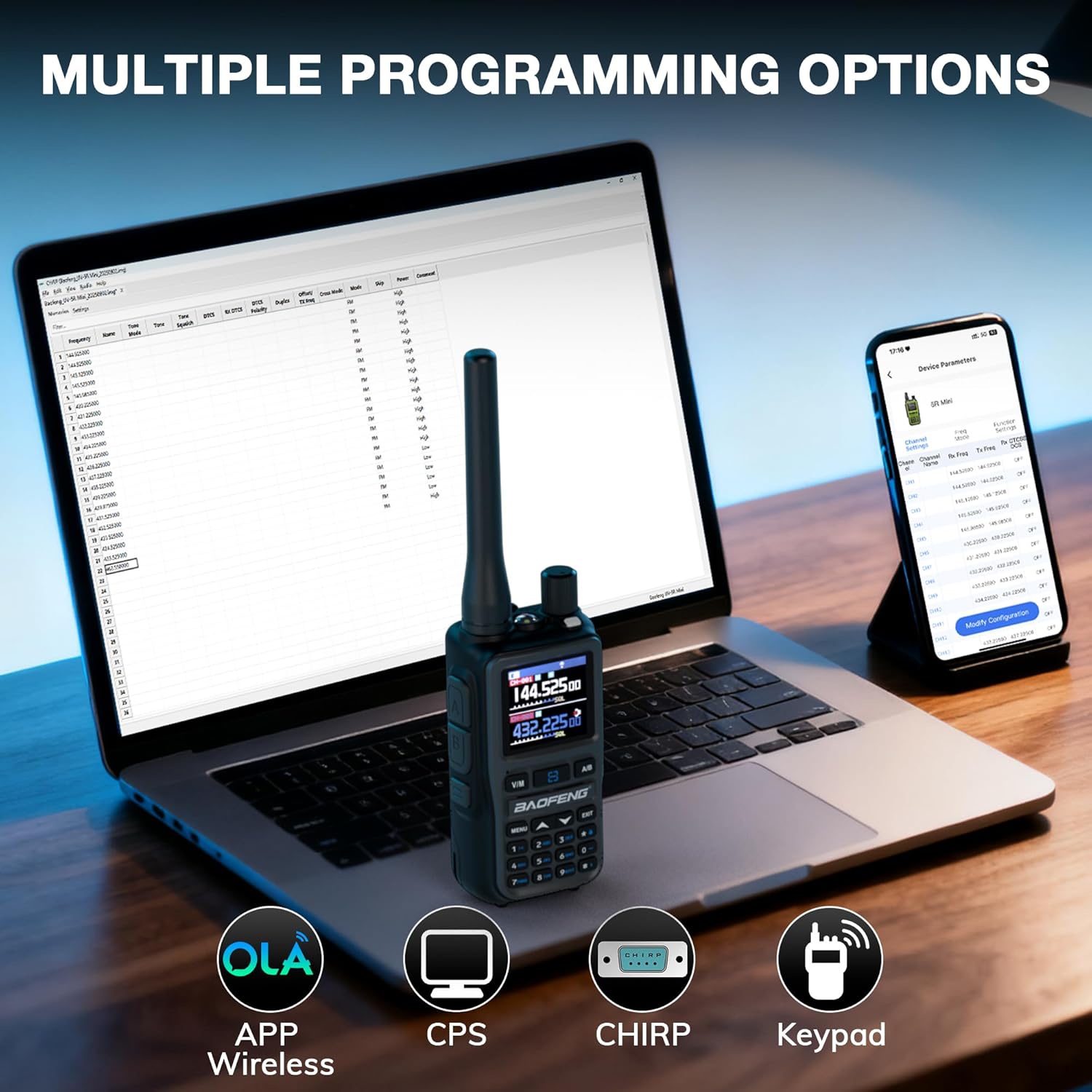 Image showing a BAOFENG UV-5R Mini radio next to a laptop running programming software and a smartphone with a programming app, illustrating multiple programming options.