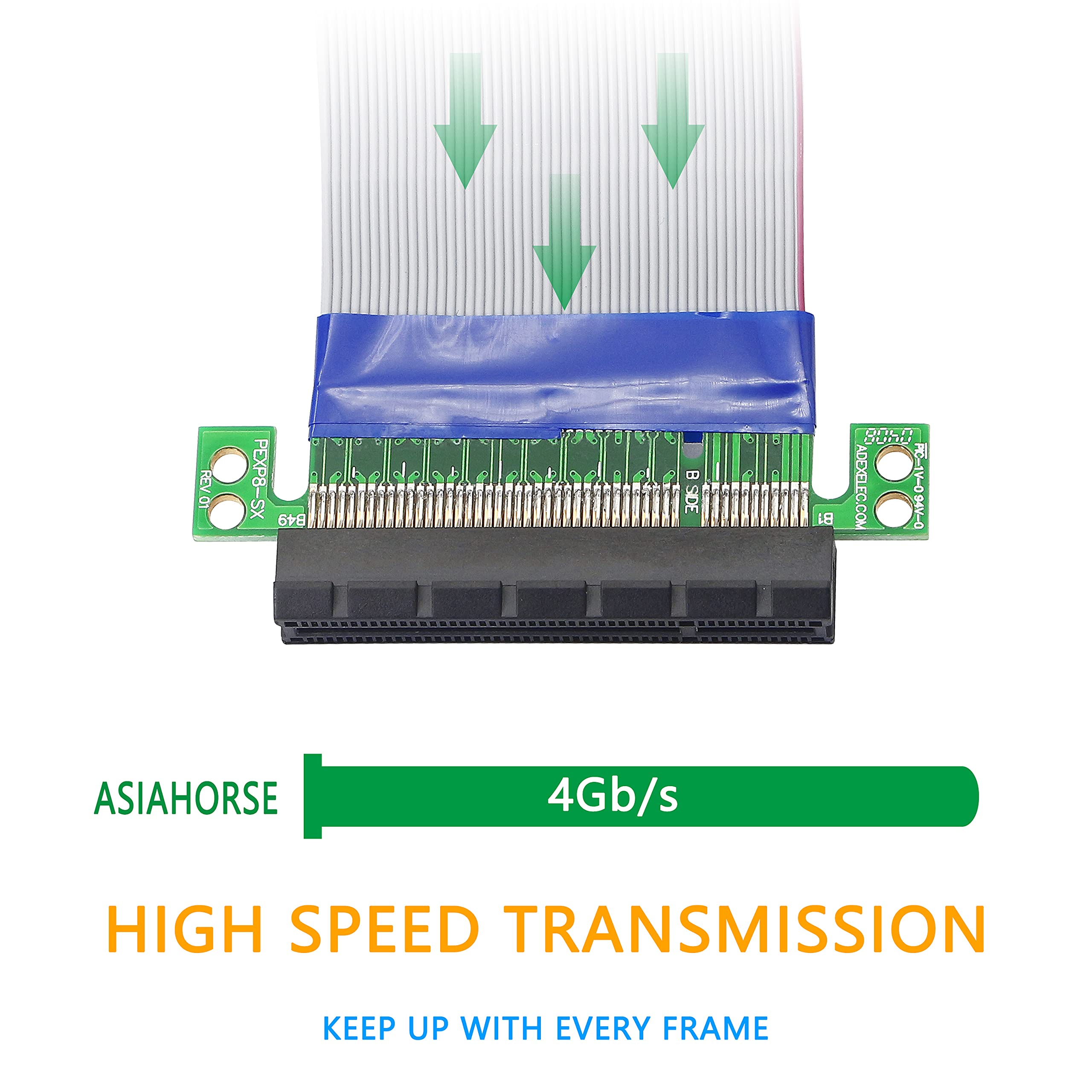 Cavo Estensione PCI-Express PCI-E 1X - Prolunga Flessibile Per Schede Madri, Colore Nero/Grigio