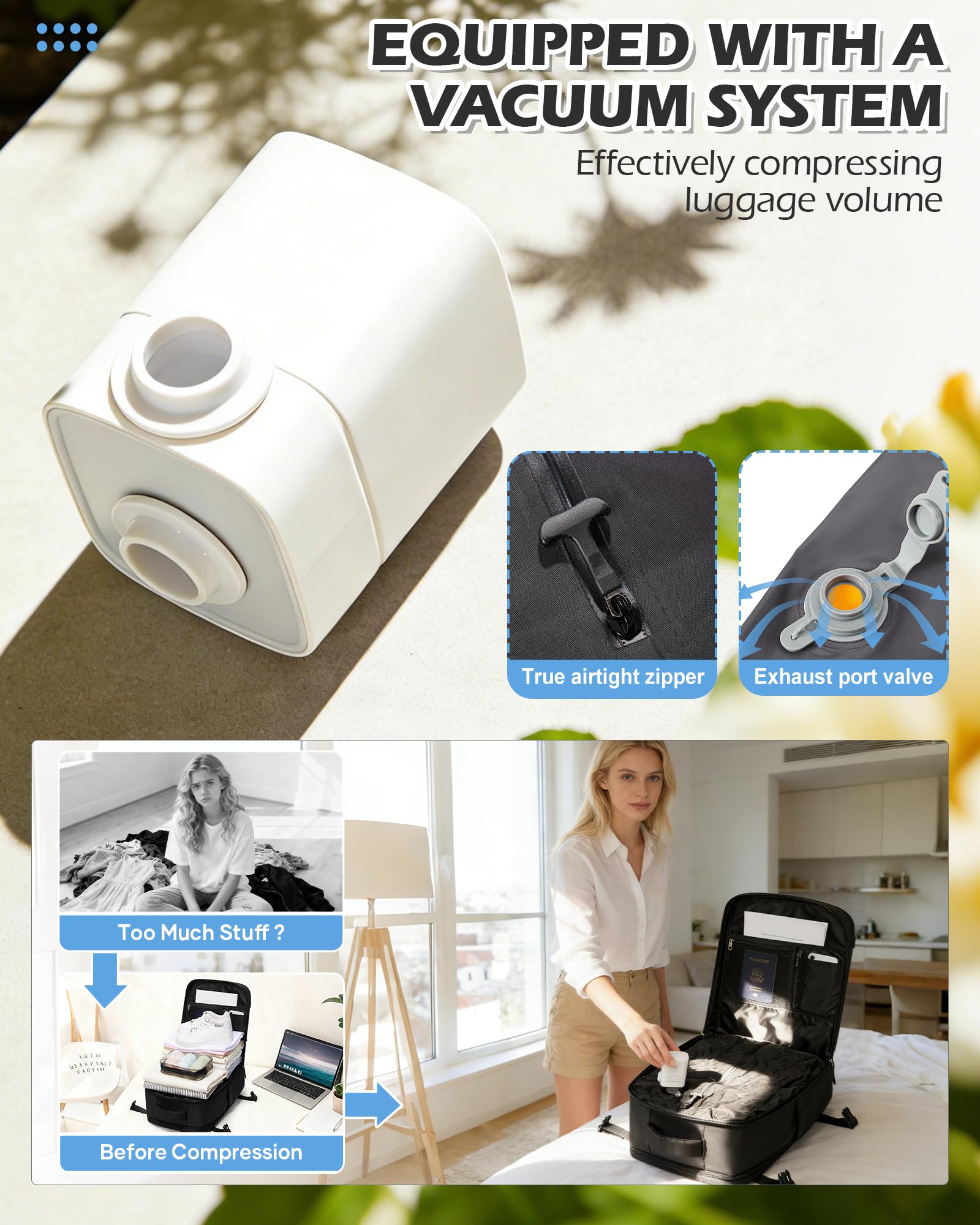 BJLFS Zaino Ryanair 40x30x20 Sottovuoto con pompa Zaino da Viaggio aereo Cabina 40x30x20 Impermeabile Bagaglio a Mano Wizzair Sottovuoto Borse da Cabina per Easyjet 45x36x20 Zaino Airback Donna