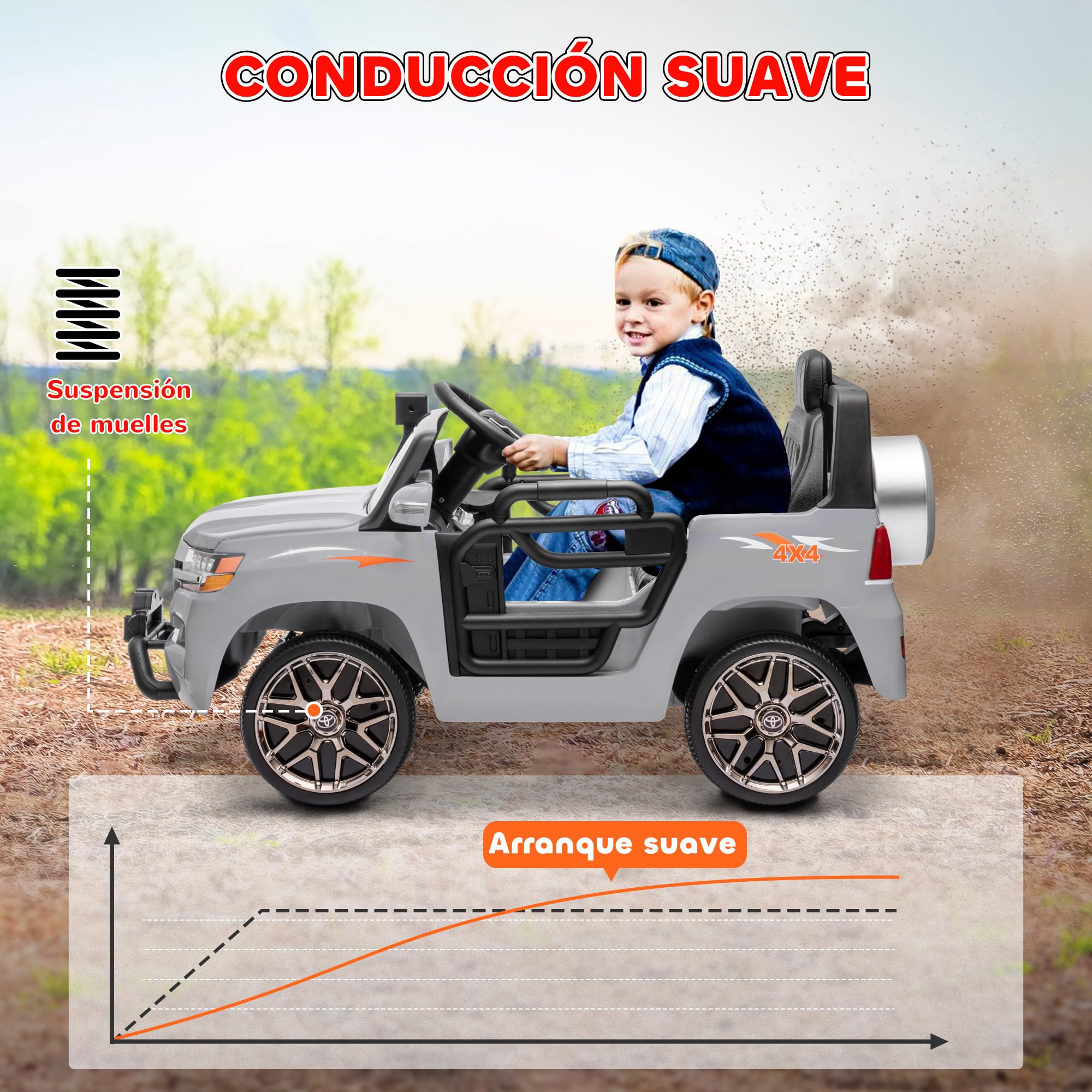 AIYAPLAY Toyota Land Cruiser Coche Eléctrico para Niños 12V con Mando a Distancia Gris