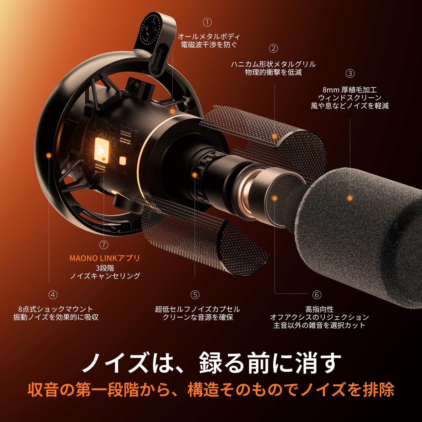 Amazon.co.jp: MAONO ワイヤレスポッドキャストマイク ワイヤレス/USB