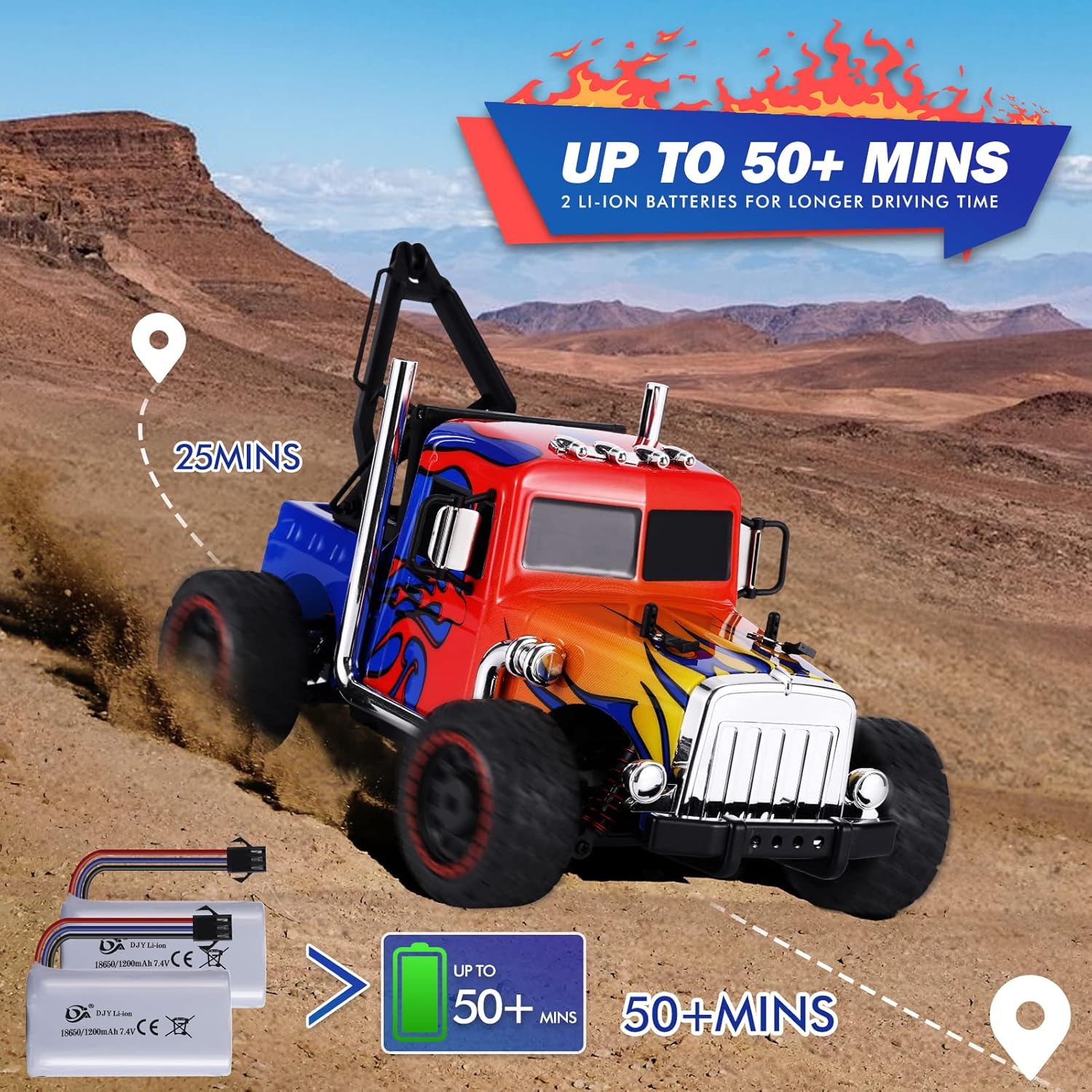Hobby Grade 1:16 Scale Remote Control Car, High Speed 40 Km/h All Terrains Remote Control Car, 4WD Off Road RC Monster Vehicle Truck with 2 Rechargeable Batteries & 2 Extra Shell for Adults Kids : Toys & Games