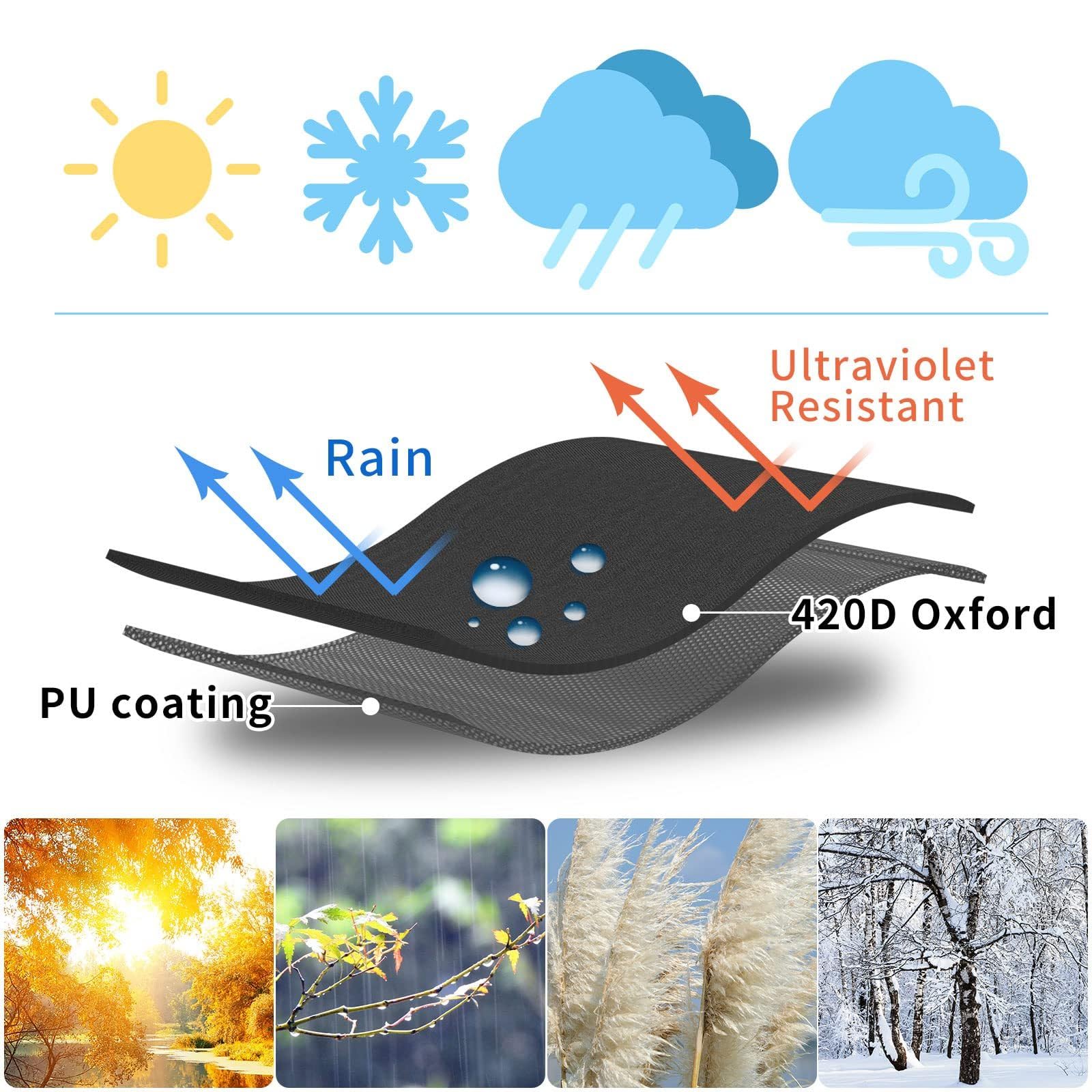 Schutzhülle Möbelsets 250x90x85cm Abdeckung für Gartenmöbel, Plane UV-Beständig wasserabweisend Winterfest reißfest