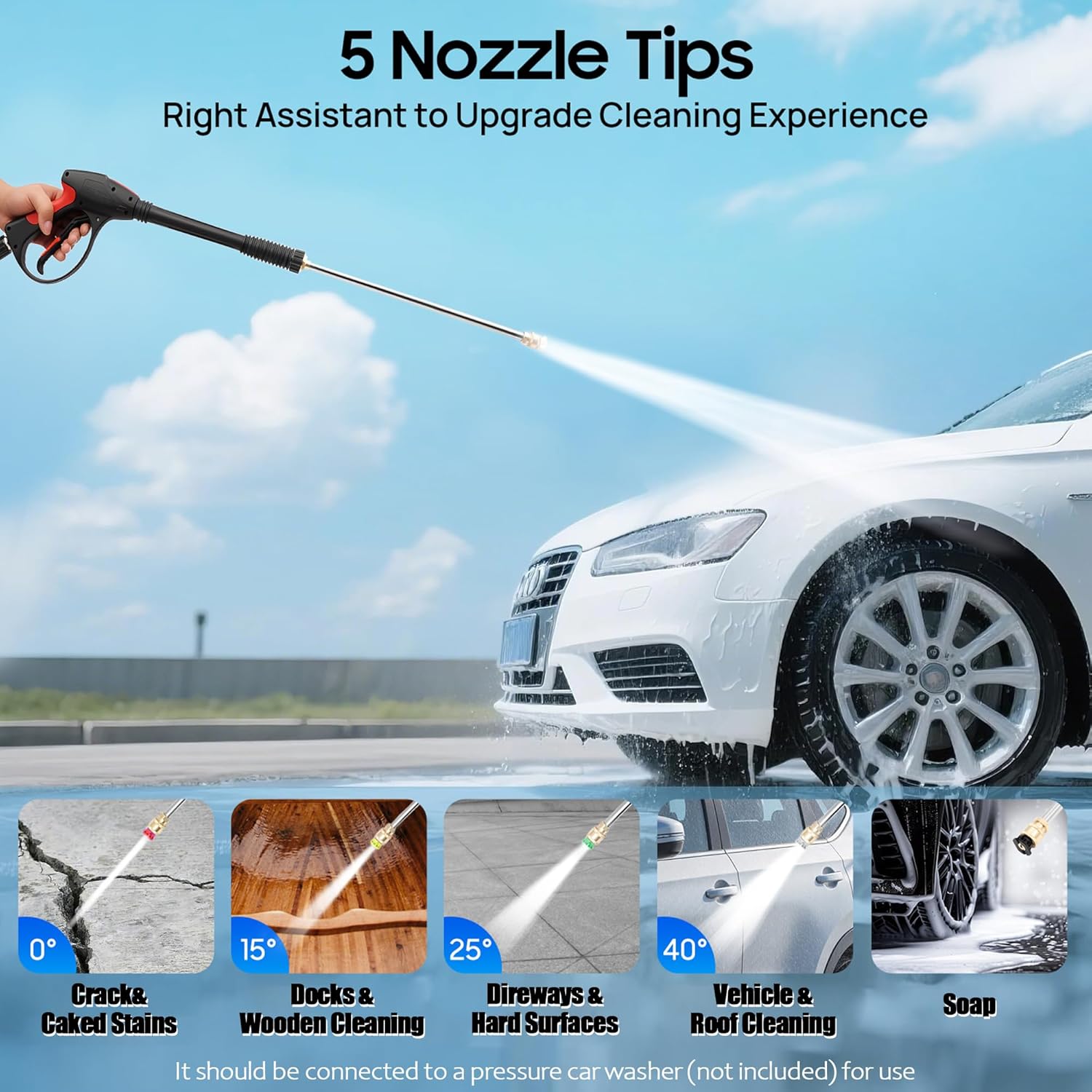 Pressure Washer Gun, Flexible Extension Wand Replacement for Most Power Washer, 5 Nozzle Tips, M22 Fitting, 26 FT Hose, 3000 PSI & 7 GPM (1 x Spray Wand)