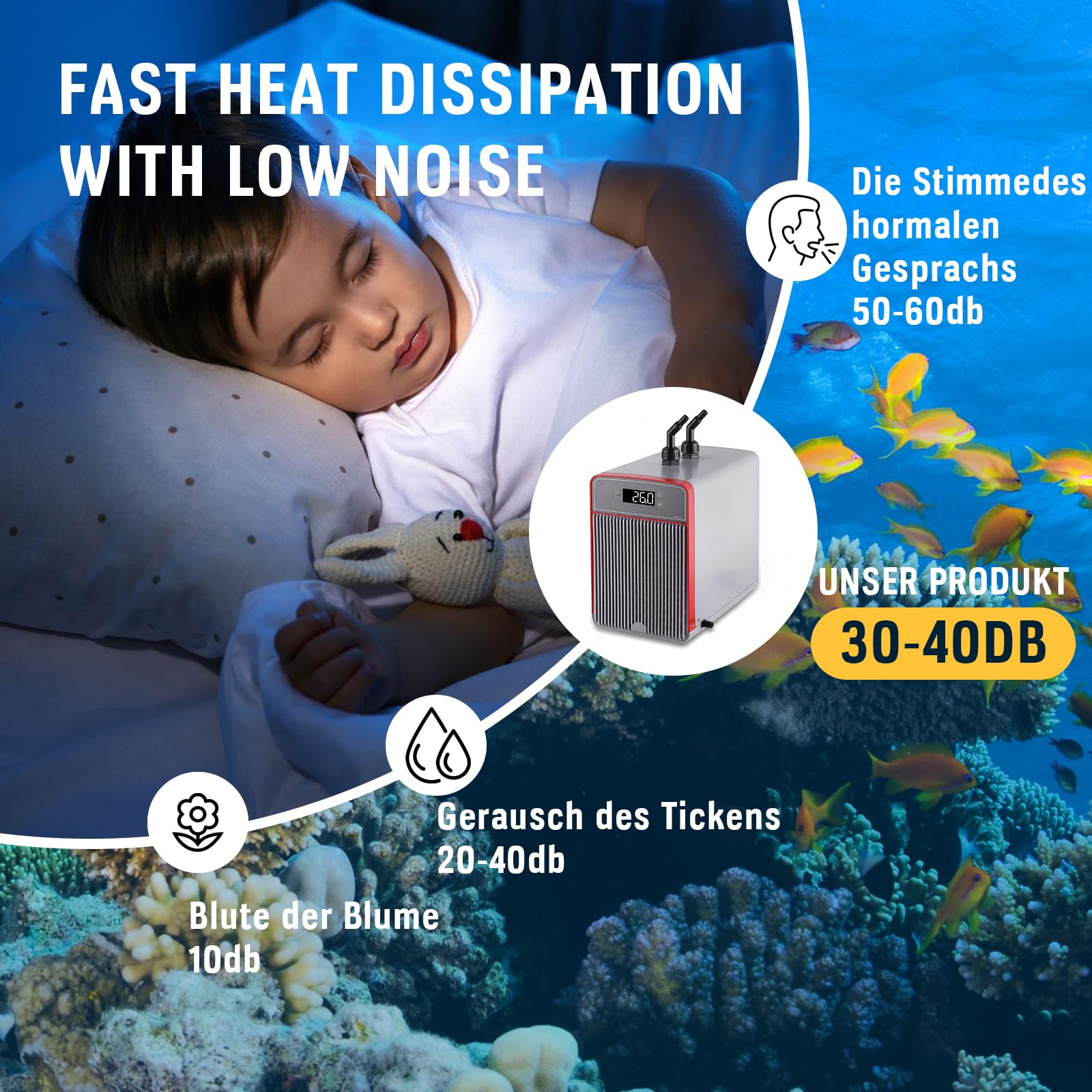 Refrigeratore Acquario 160L, Refrigeratore per Acquario D'acqua Serbatoio di Pesce Refrigeratore Speciale Design Silenzioso Compressore di Refrigerazione per Acquari, Meduse, Piante D'acqua