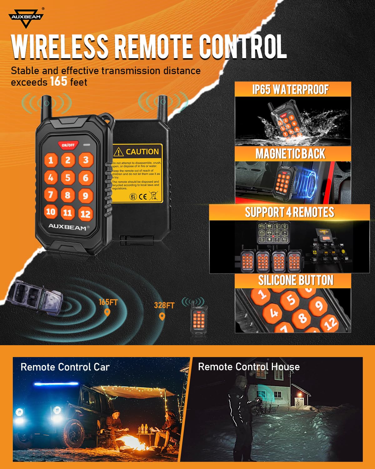 Auxbeam RGB 12 Gang Bluetooth Switch Panel AC1200 w/165FT Long Range 433MHz