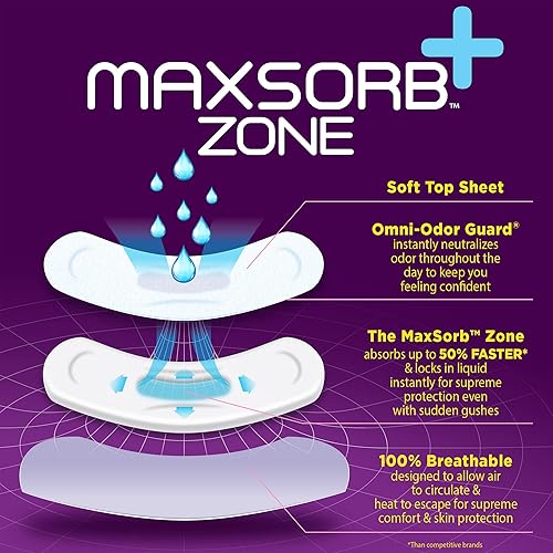 Miniatura 9 de Prevail Prevail - Almohadillas de control de vejiga para incontinencia probada - Almohadillas para fugas de vejiga - Absorción muy ligera, largas,