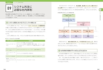 国分法要点チェックカード38 これでわかる　参考書＆ドッキング 国分法要点チェックカード38 これでわかる 参考書＆ドッキング - メルカリ