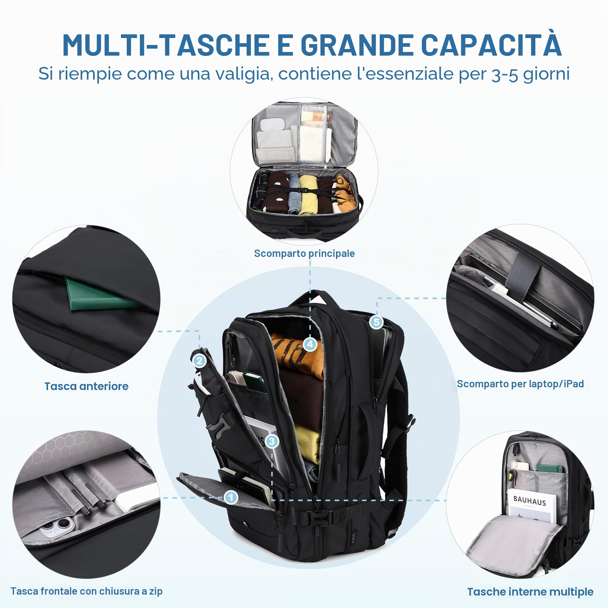 BAGOK Zaino Viaggio Pieghevole Impermeabile, Zaino Uomo di Grande Capacità per Lavoro, Università, Sport, Viaggio, Zaino da Cabina con Tasca Antifurto e Scomparto per Portatile
