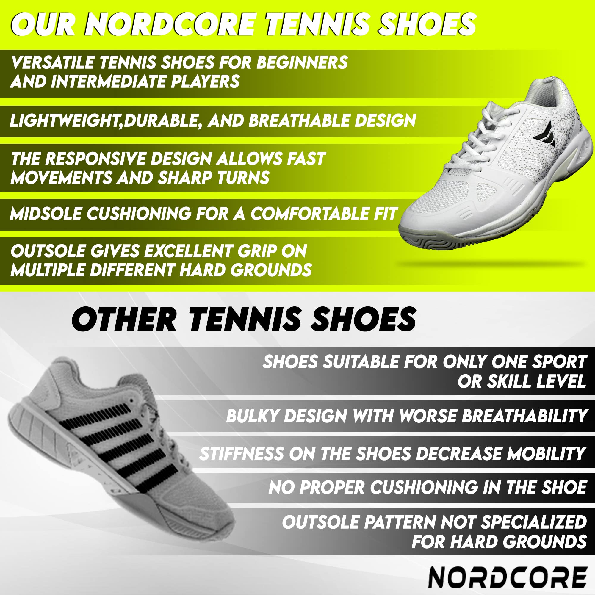 Nordcore Zapatillas de pádel/Tenis Zapatillas Tenis Transpirables - con Suela Exterior Antideslizante Zapatillas Padel para Hombres y Mujeres - Excelente Agarre en terrenos de Juego Duros