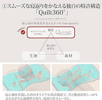 Amazon｜【キャンペーン対象商品】 nishikawa 【 西川