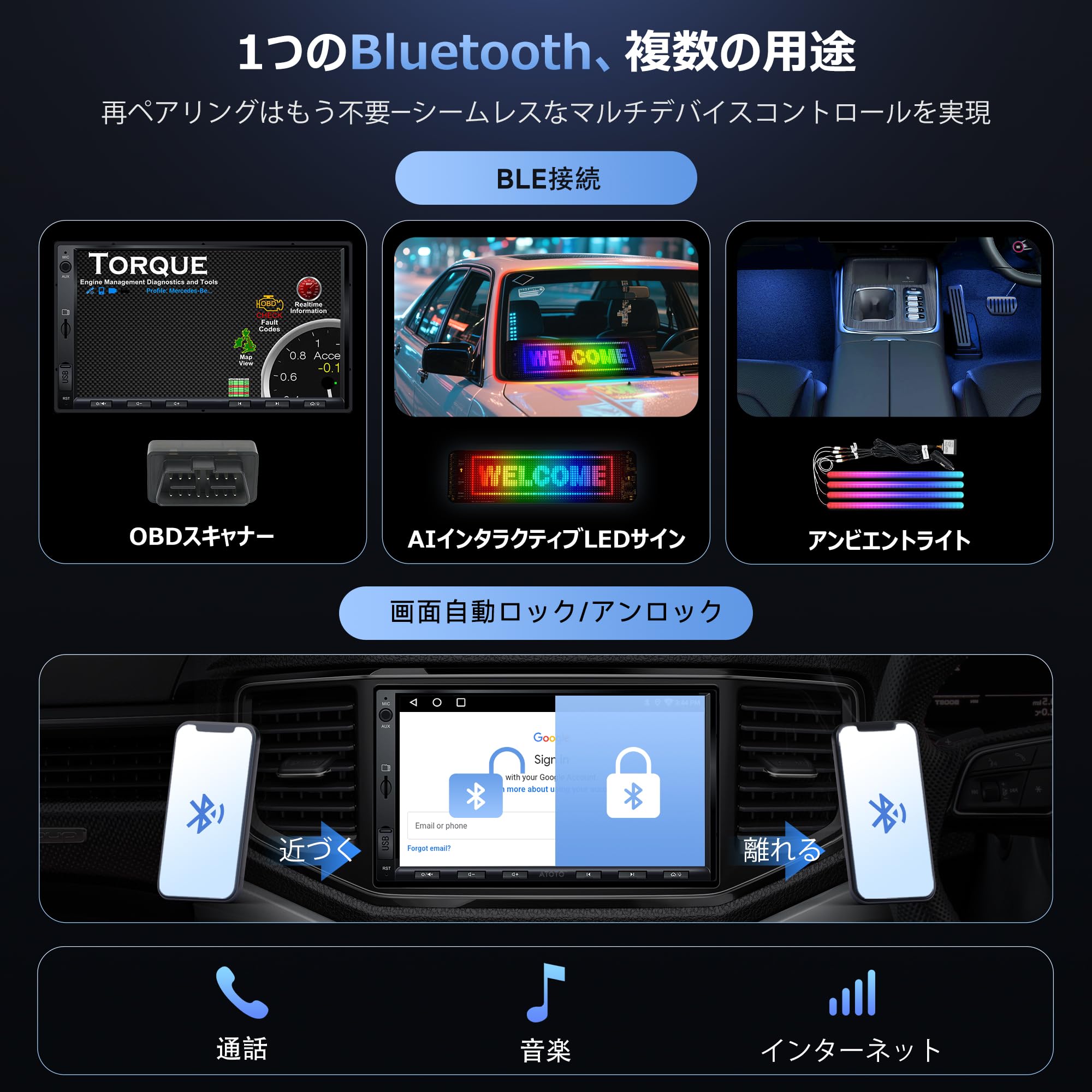 Amazon.co.jp: ATOTOZONE A5L 7インチディスプレイオーディオ、2DIN