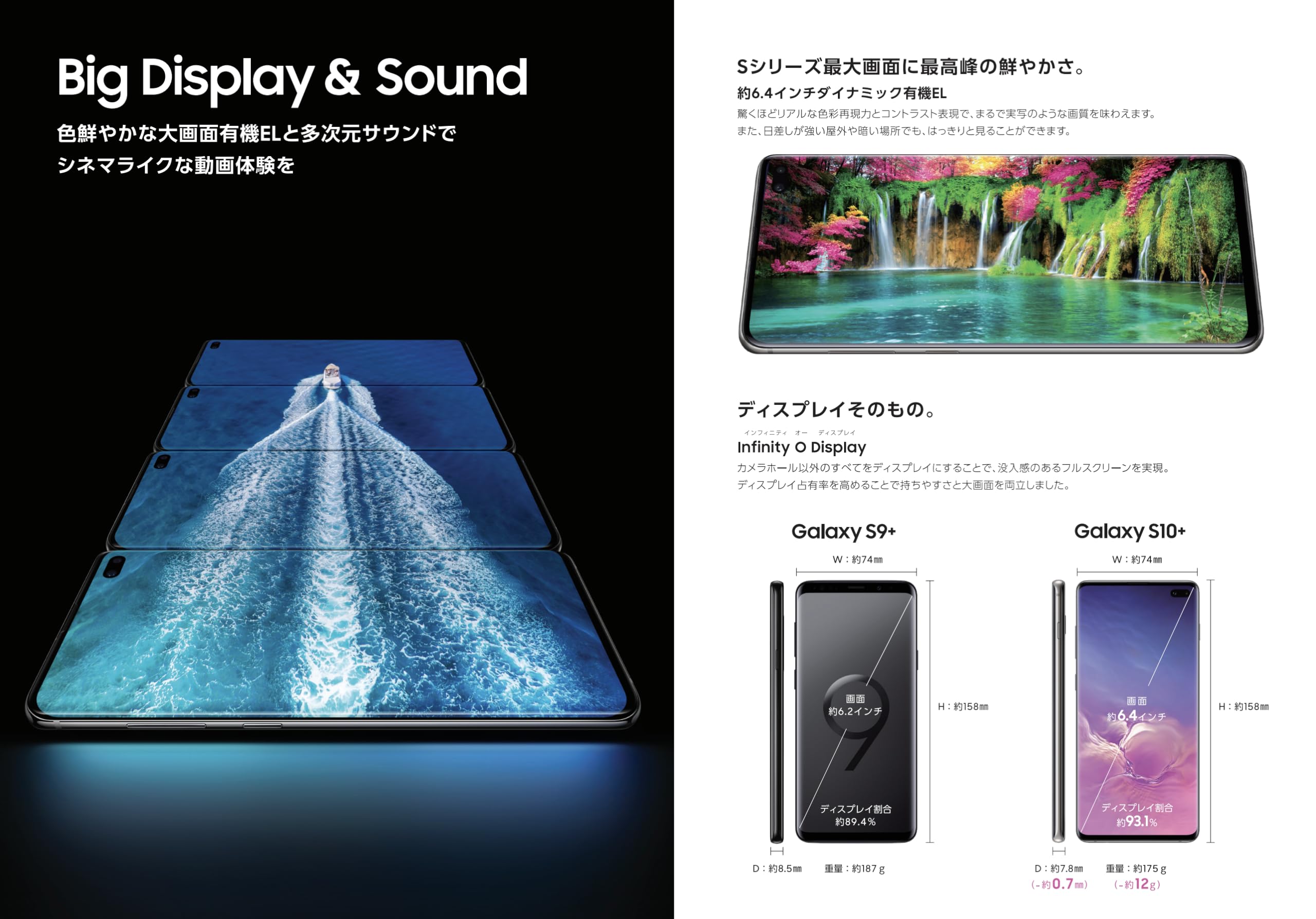 Amazon | 【整備済み品】Samsung Galaxy S10+ OS種類：Android 9 販売