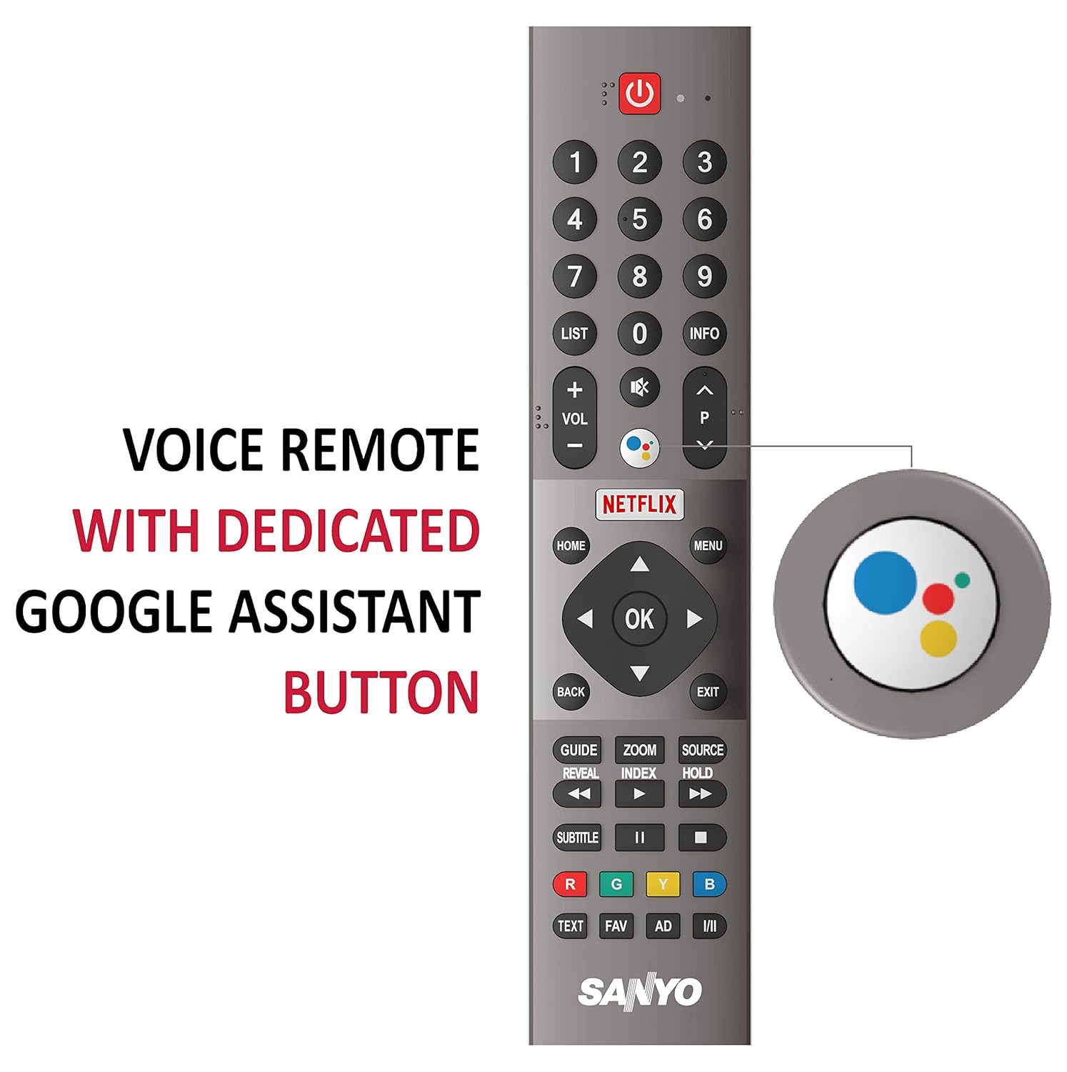 Sanyo TV remote control with Google Assistant button highlighted