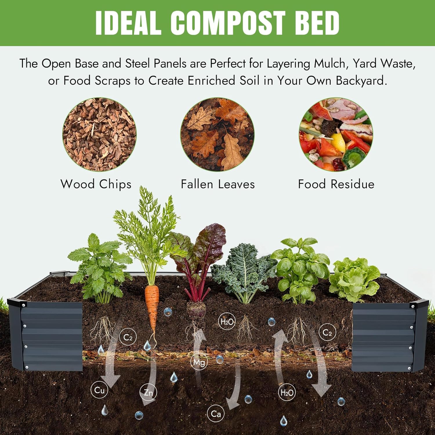 INNO STAGE Galvanized Raised Garden Bed Kits, 6x3x1ft Metal Raised Garden Beds Outdoor, Steel Raised Planter Bed with Gloves for Vegetables & Flowers Patio Ground Planter Box(Grey, 2PCS)