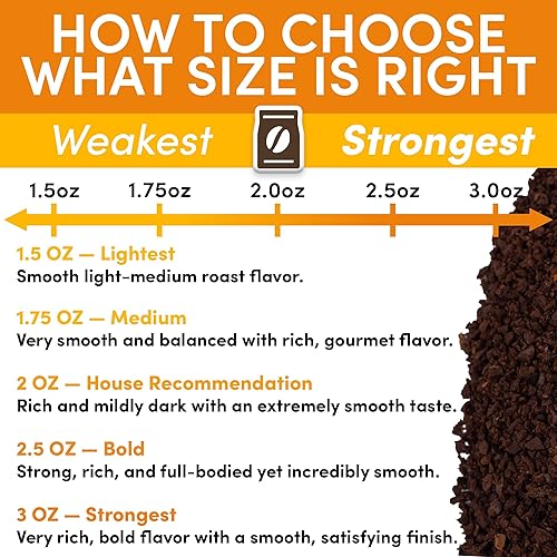 Miniatura 6 de Sarasota - Paquetes de café premolido, mezcla de desayuno Signature de tostado medio, bolsas a granel para cafeteras de goteo, (bolsas de 2 onzas,