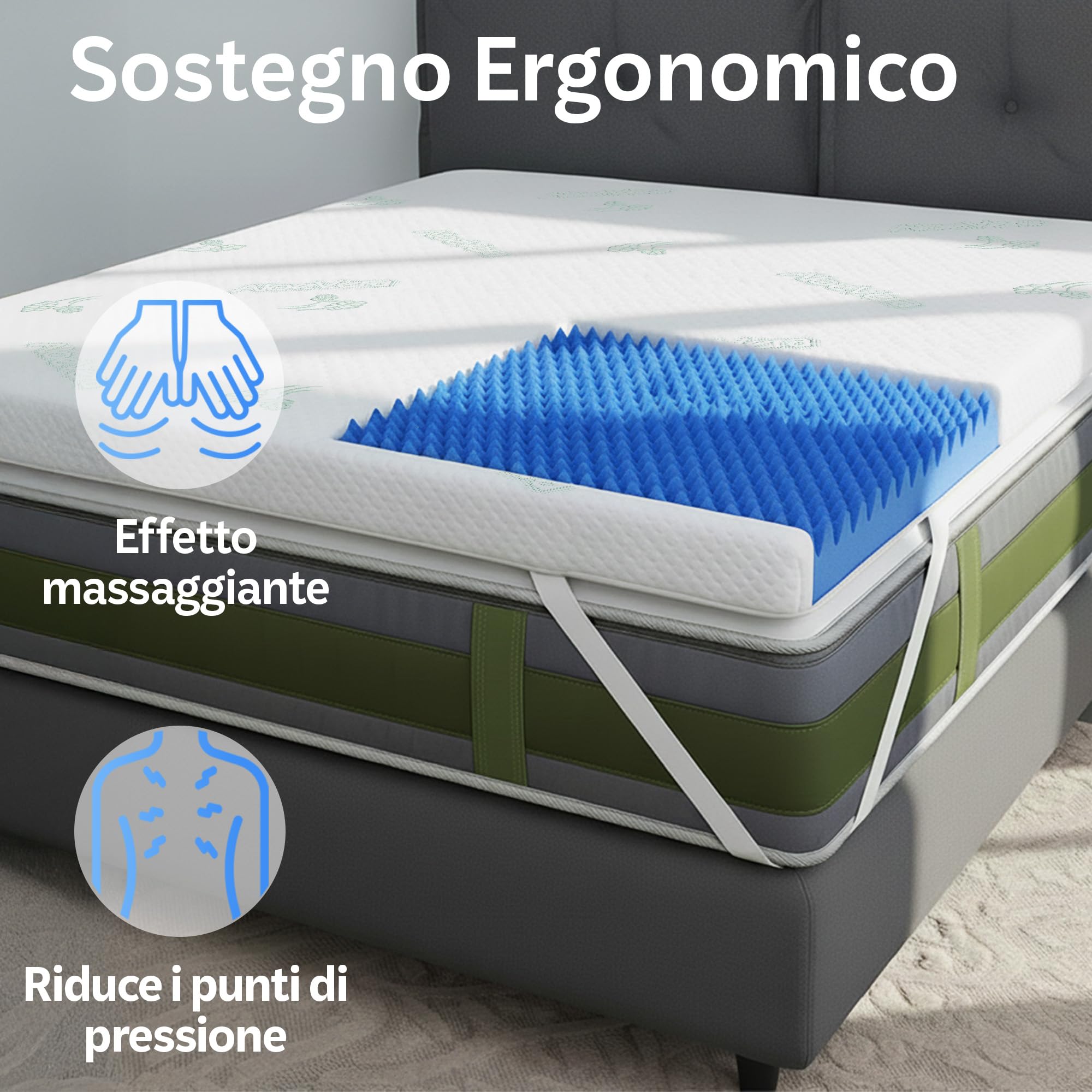 Topper matrimoniale 160x190 in Memory Foam ad Alta Densità 5 cm | Correttore materasso sfoderabile in Aloe Vera | Coprimaterasso imbottito Rinfrescante, massaggiante e traspirante | Made in Italy