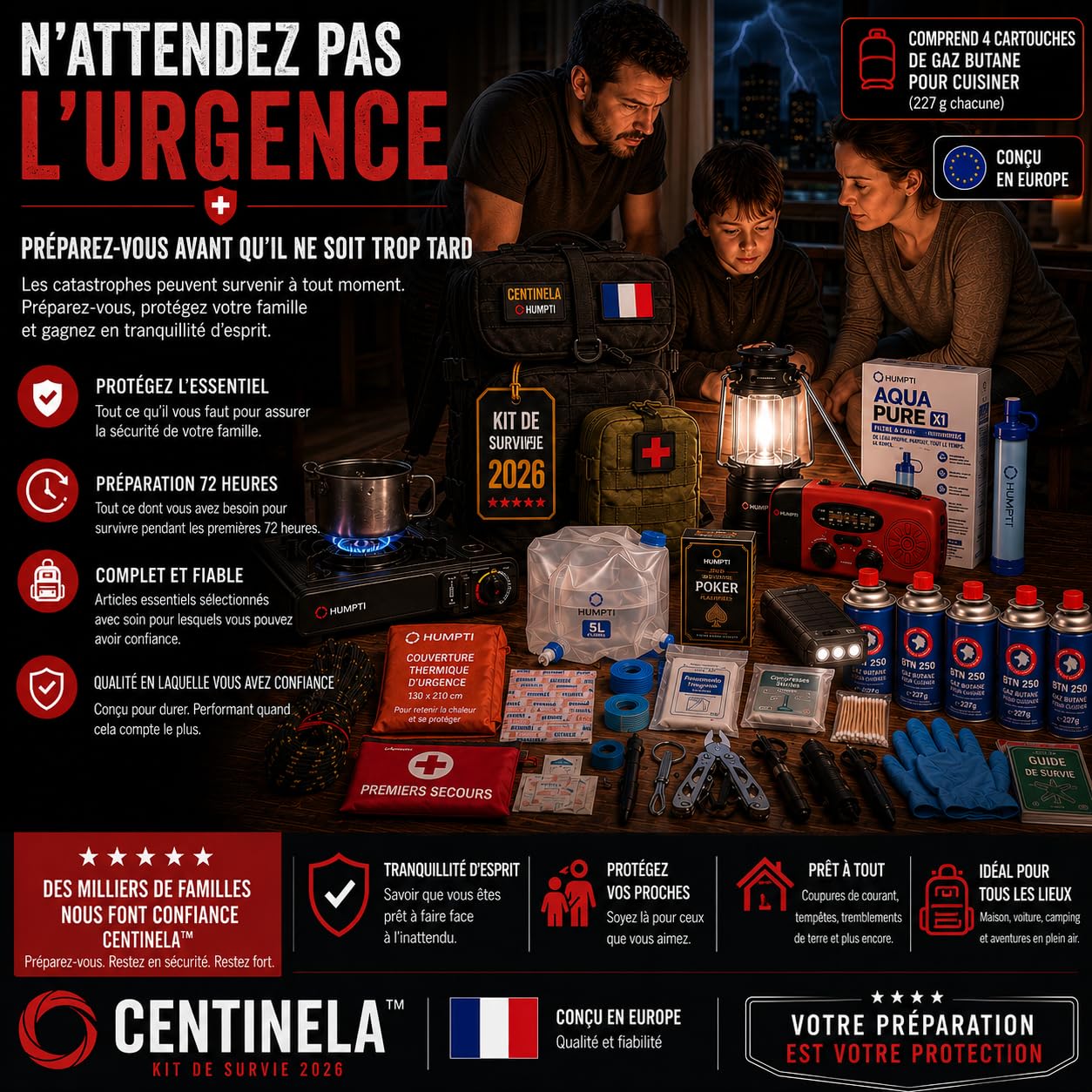 Kit de Survie Complet UE 2026, Sac à Dos de préparation d’Urgence 72 Heures, équipement Essentiel avec Radio Solaire, éclairage, paracorde et Couverture Thermique