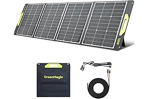 Powerness S120 Solar Panel: 120W Portable Solar Power for Outdoor Adventures