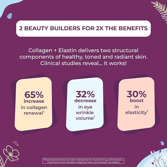 Body Kitchen Collagen & Elastin Peptides Skin Tightening Formula Powder