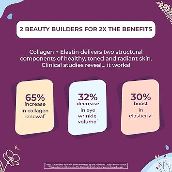 Body Kitchen Collagen & Elastin Peptides Skin Tightening Formula Powder