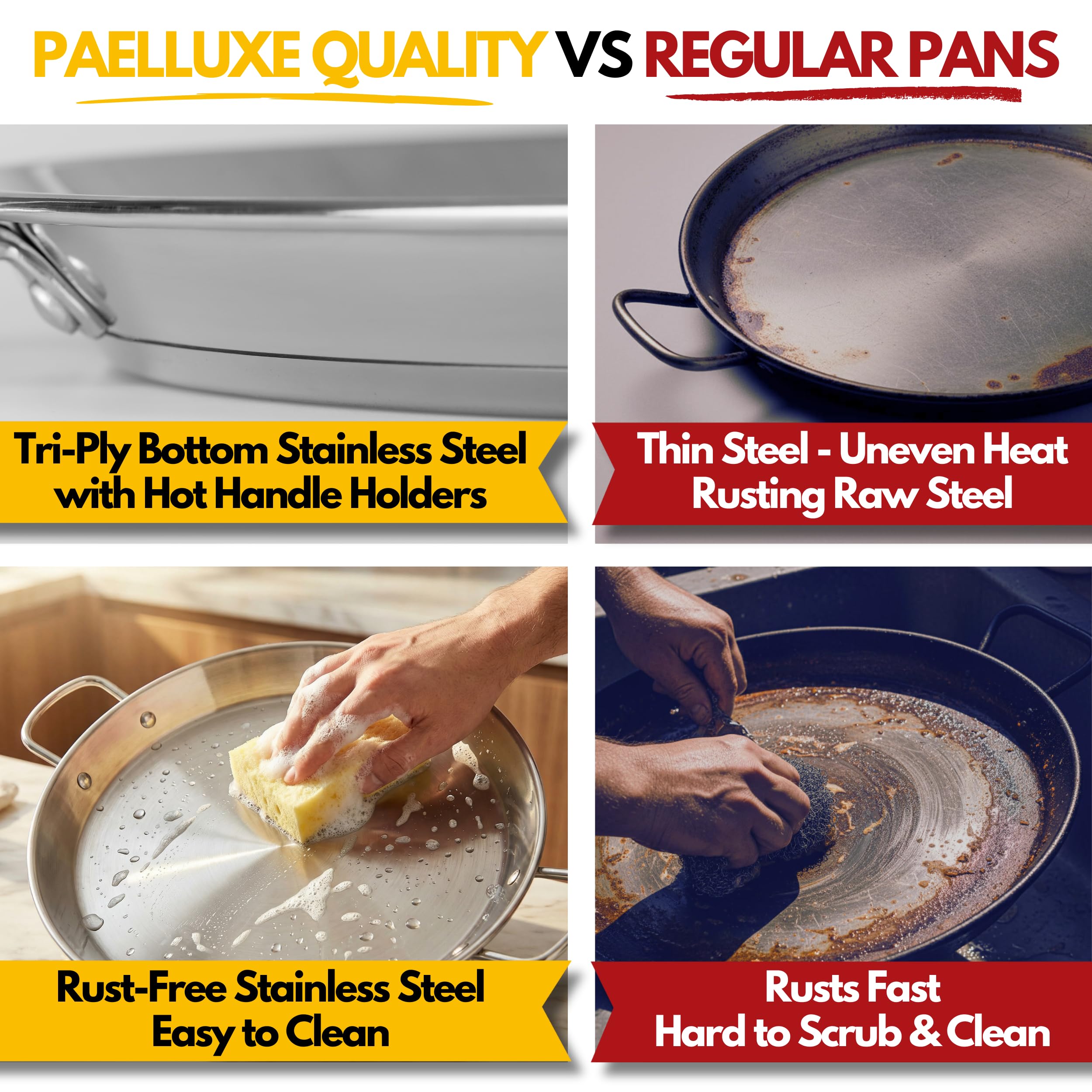 Paelluxe 20" Stainless Steel Paella Pan - Party Size -6