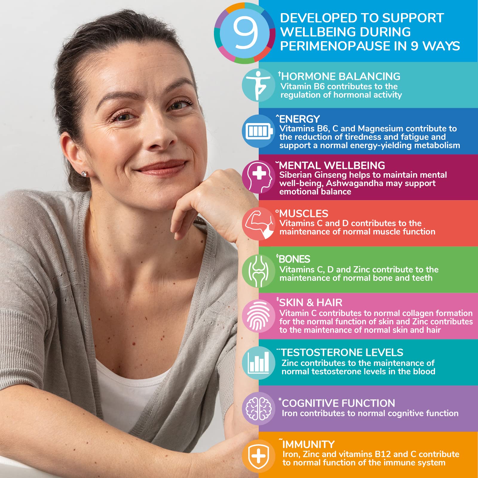 Buy Health & Her Perimenopause Supplements for Women Support for