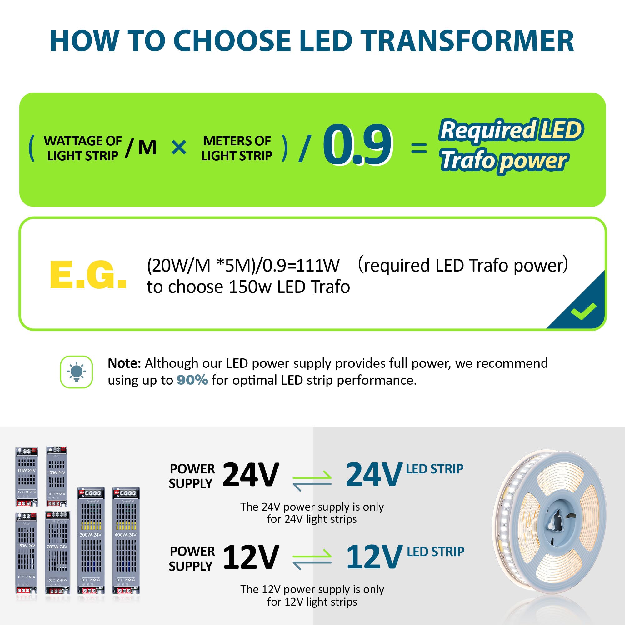 4 Pezzi Alimentatore LED 12v 16.7A 200W, Dimmer Trasformatore Universale LED AC 220V a DC 12v, Professionale Alimentatore per Strisce e Luce a Bassa Tensione (12v, 200, Watt)