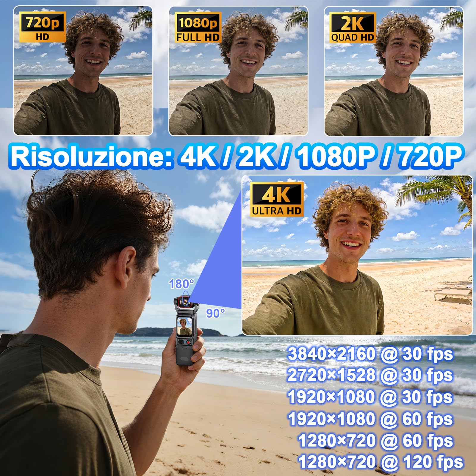 Action Cam 4K WiFi 160° Grandangolo 6 Assi, per Vlog e Viaggi | 5h batteria, 3000mAh, 256GB SD, obiettivo orientabile, LED integrato