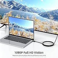 Vista 3 de Paquete de 2 cables HDMI a VGA de 3.3 pies, cable HDMI a VGA unidireccional macho a macho, cable de video HD 1080P compatible con computadora