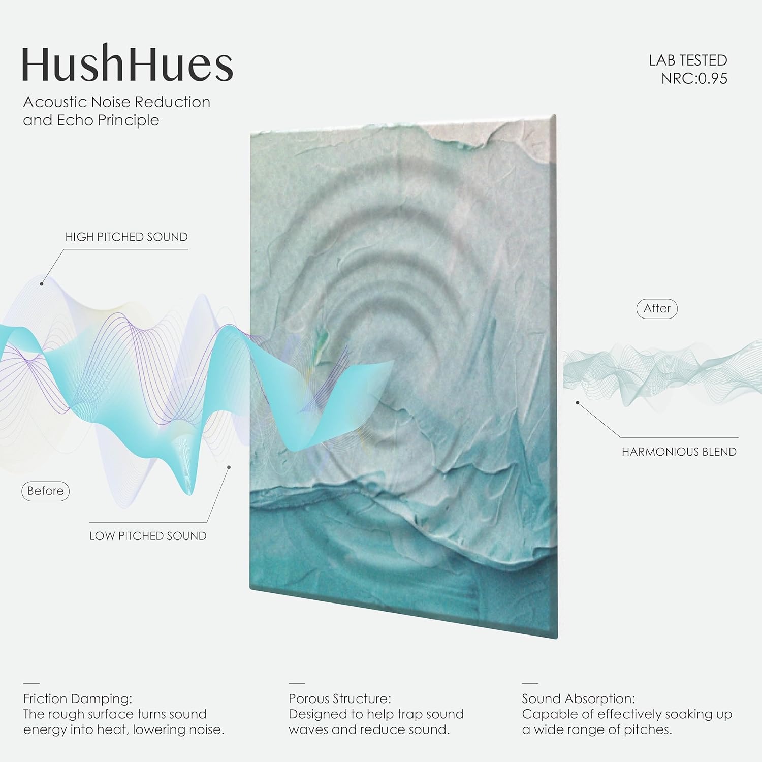 8-Pack Art Acoustic Panels 48x32 Inches Acoustic Wall Panels- Stylish Sound Absorbing Panels for Recording Studios, Offices, Home, Easy Installation