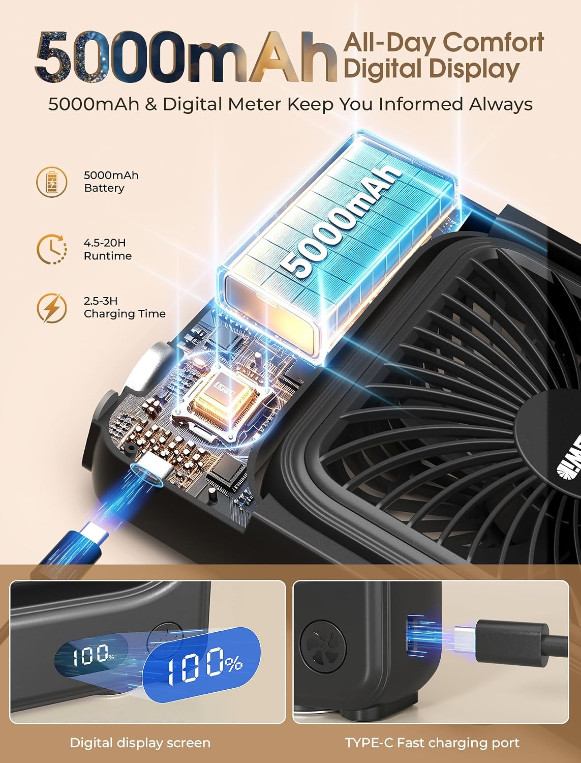 5000mAh Cruise Approved Magnetic Fan, Ultra-Slim Rechargeable Travel Fan image 3