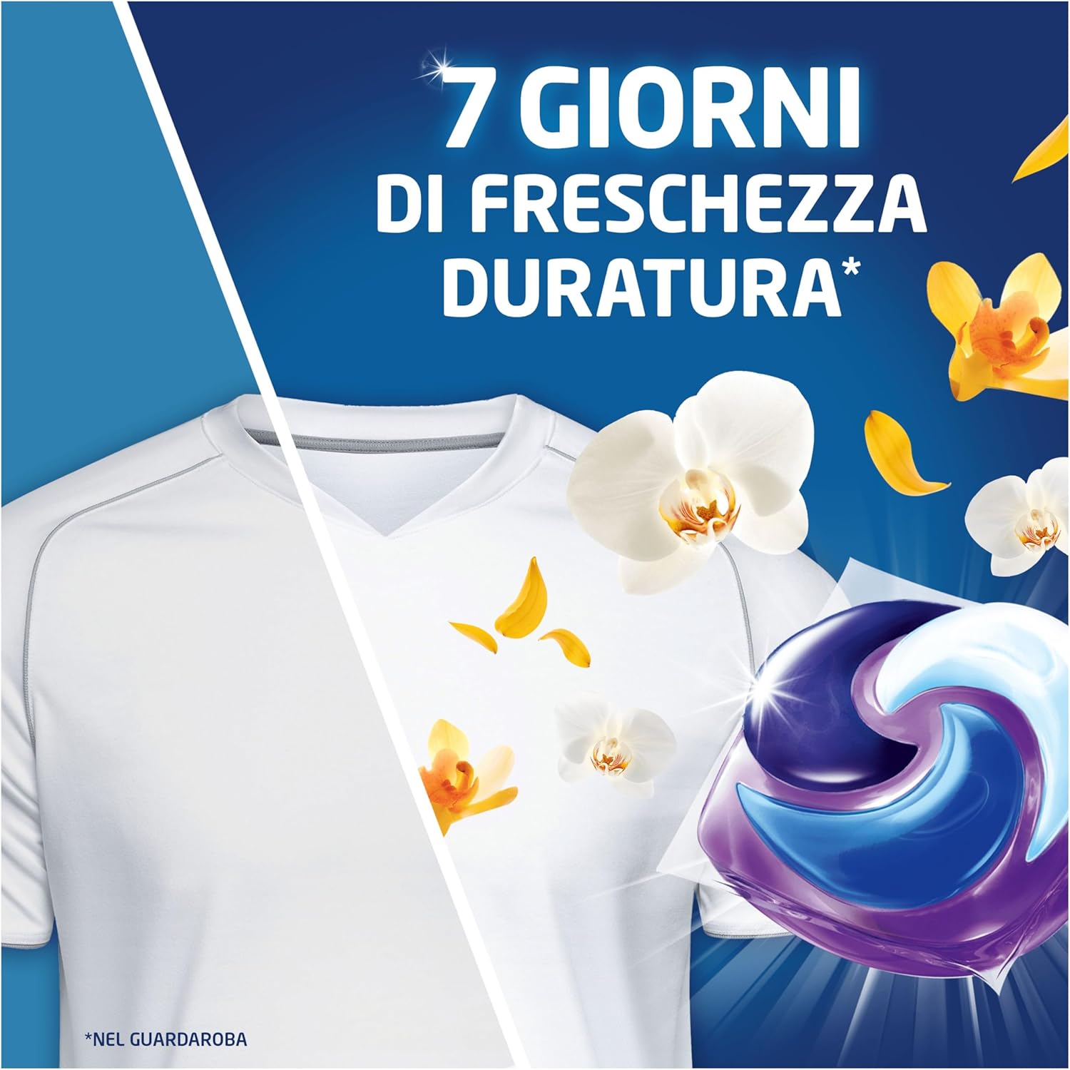 Recensione delle Capsule Dash Power Pods: Freschezza e Pulizia Impeccabile!