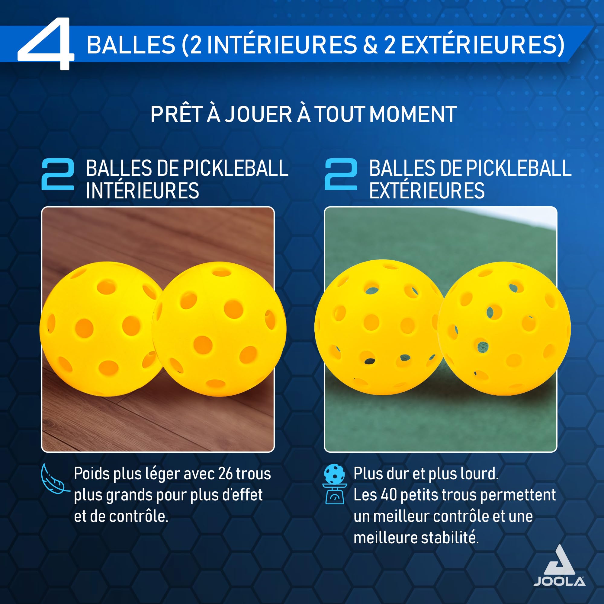 JOOLA Pickleball Set Blue Lightning Comprenant 2 Raquettes, 4 balles et Un Sac, idéal pour Les Joueurs Occasionnels, 7 pièces