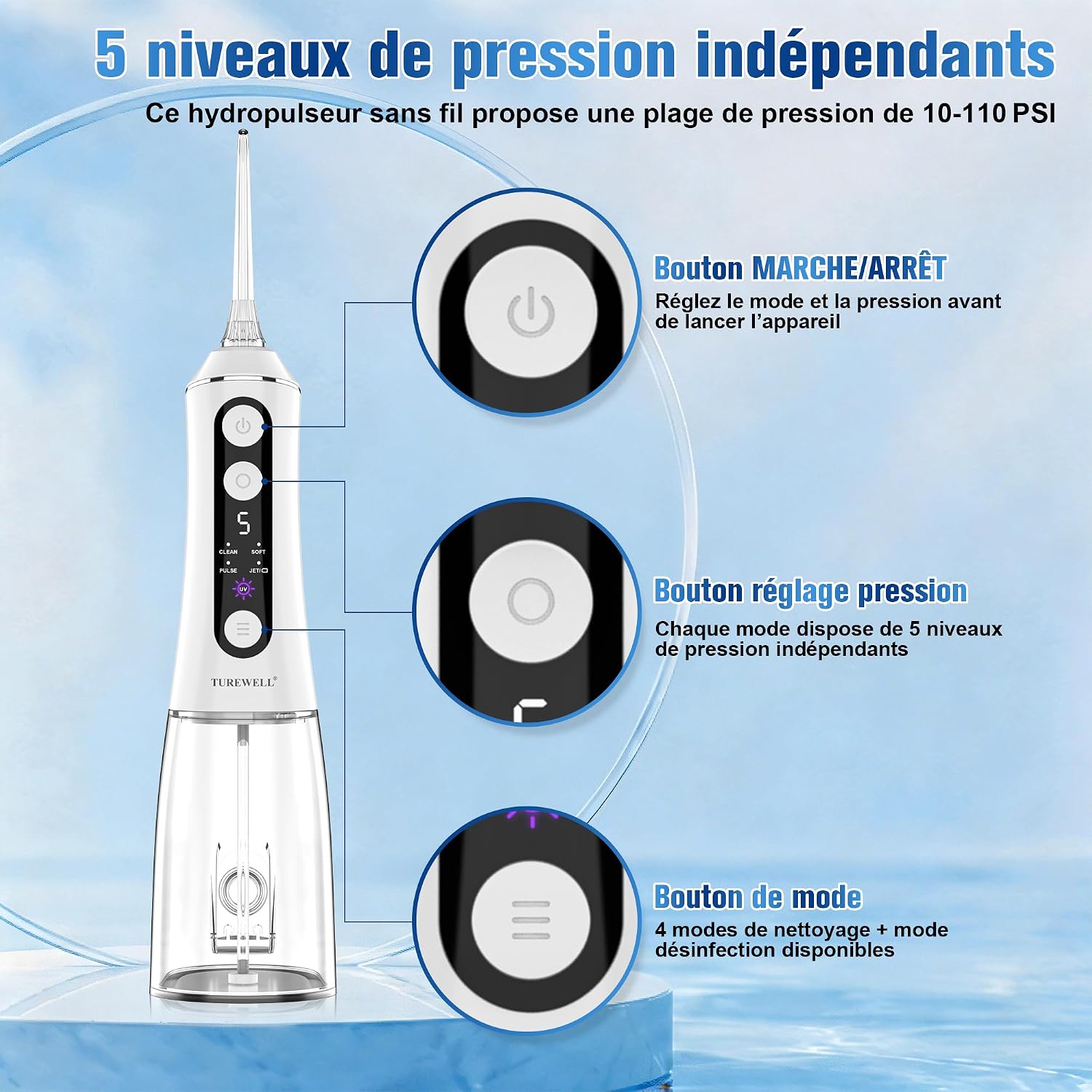Vue 6