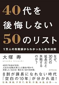 人道に対する膿　40枚 対局時計 ザ・名人戦 DIT-50（シチズン）