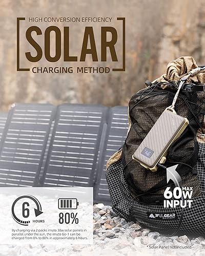 Miniatura 8 de imuto Outdoor Power Bank Fast Charging,65W 20000mAh Portable Charger USB C, Laptop Battery Pack with Lanyard, Portable Battery for Camping with